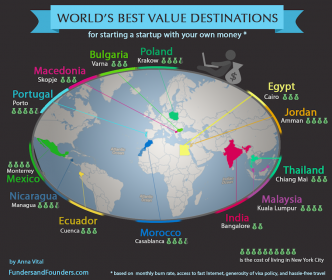 world best value destinations for startup map